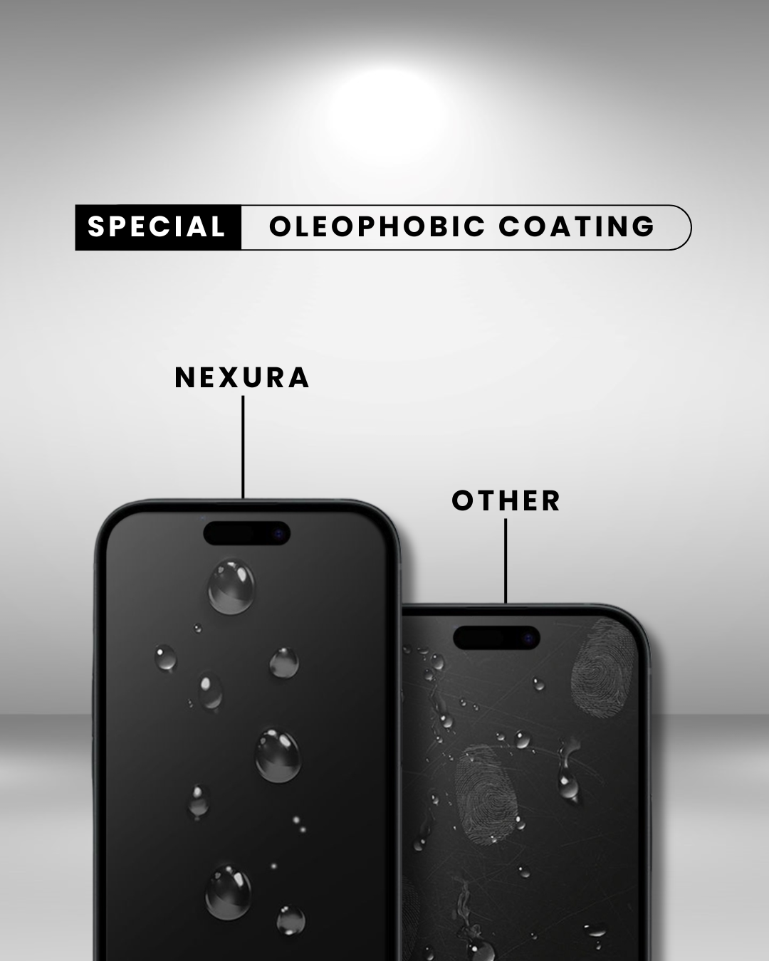 Nexus SpyShield Screen Protector