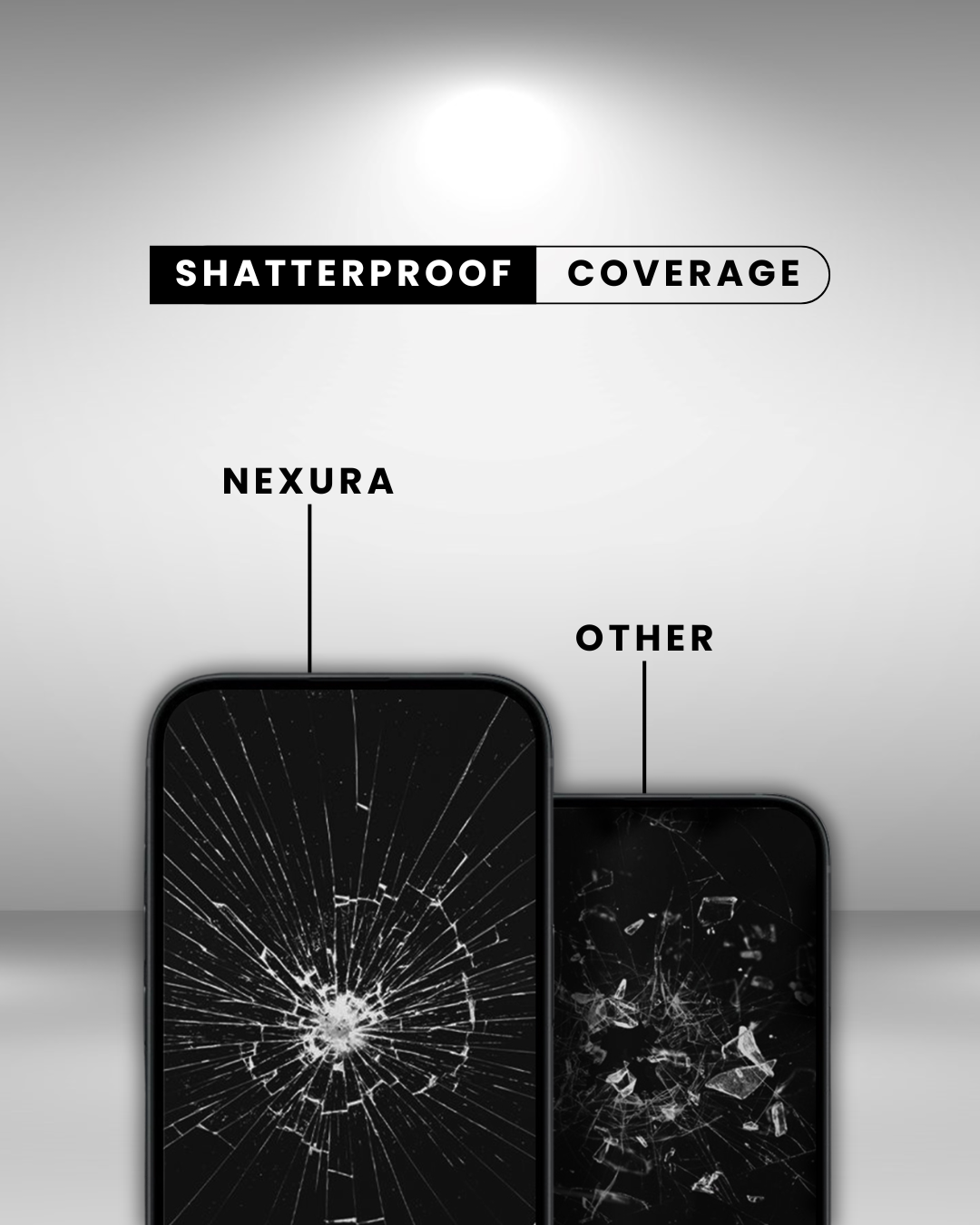 Nexus SpyShield Screen Protector